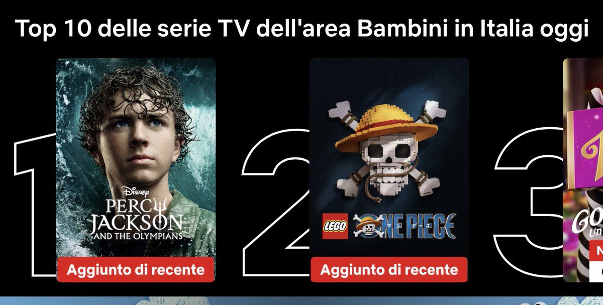 nsflicker's tweet photo. number 1 in italy but in the kids’ area 😭😭 @ pjotwt italia dobbiamo fare di meglio https://t.co/mx2DuaCukV