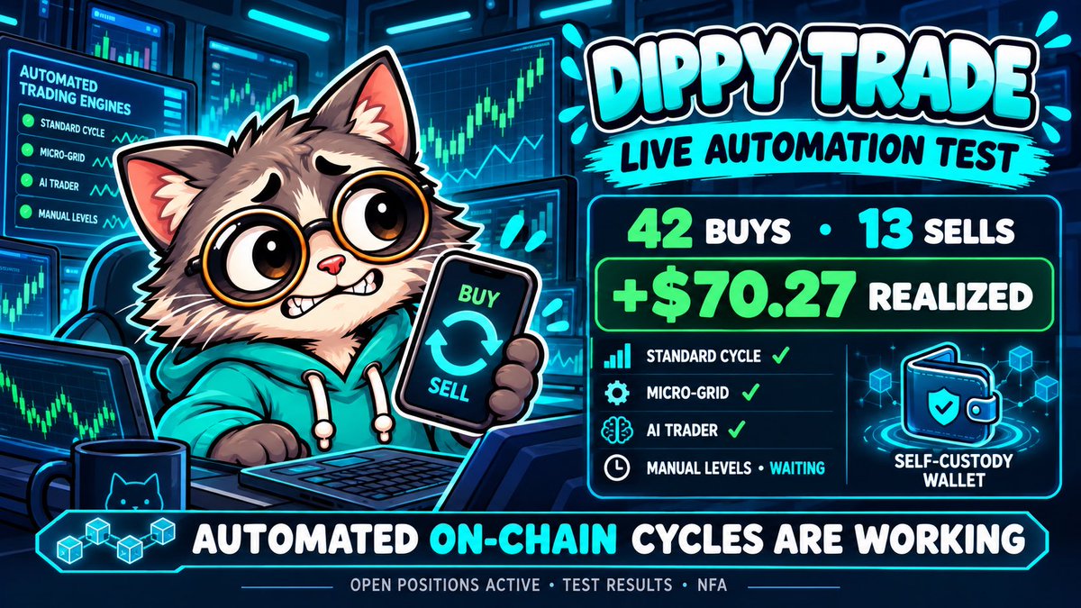 DippyCatmeme's tweet photo. Dippy Trade’s live automation test is working. 🐱⚡

🔐 Self-custody wallet
⛓️ Automated on-chain cycles
🟢 42 buys • 13 sells
💰 $70.27 realized
✅ Cycle • Micro-Grid • AI Trader

Open positions remain active. Test results only. NFA/DYOR.

#DippyTrade #DeFi #Web3 https://t.co/ys4ctJF36n