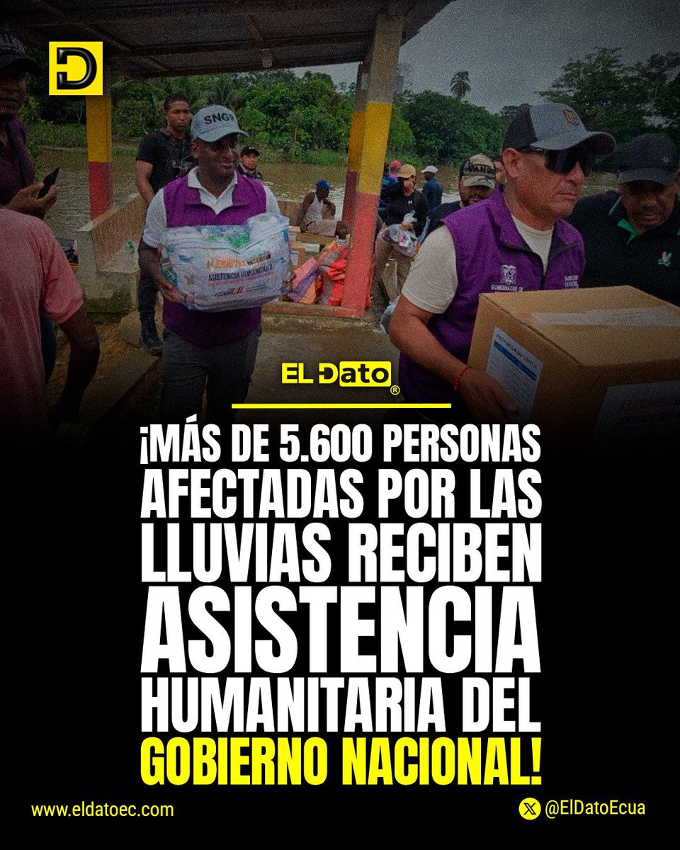ElDatoNews's tweet photo. #Urgente ¡MÁS DE 5.600 PERSONAS AFECTADAS POR LAS LLUVIAS RECIBEN ASISTENCIA HUMANITARIA DEL GOBIERNO NACIONAL!

La Secretaría Nacional de Gestión de Riesgos (SNGR) entregó 3.515 bienes de asistencia humanitaria a 1.705 familias afectadas por inundaciones, deslizamientos y vendavales en 10 provincias del país.

La atención, realizada entre el 28 de septiembre y el 4 de octubre, representó una inversión de USD 244.420,58 e incluyó kits de alimentos, limpieza, aseo personal y primera respuesta, entre otros recursos.

#ElDato #Lluvias #AsistenciaHumanitaria #GestiónDeRiesgos