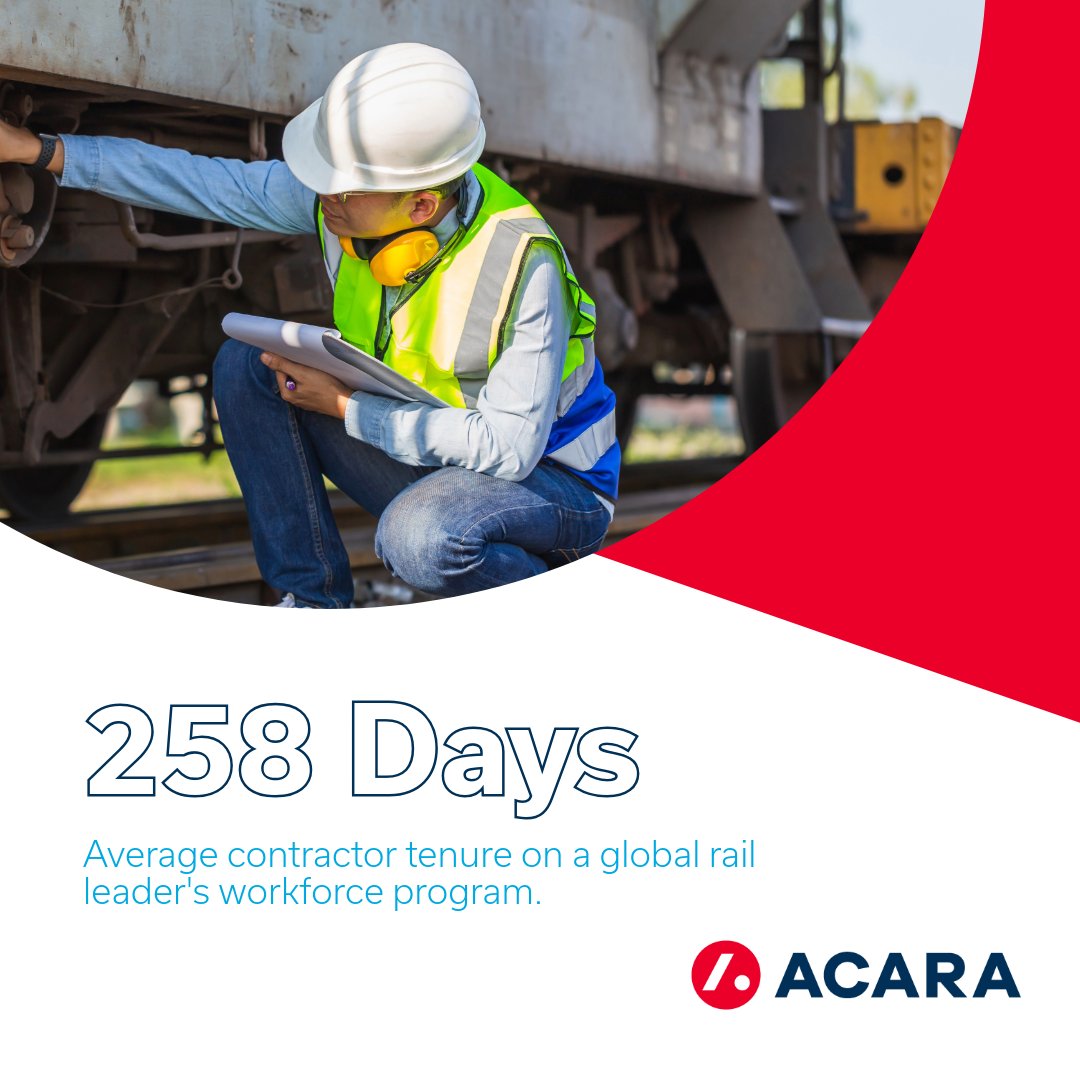 Acara_Solutions's tweet photo. 258-day average tenure. 52% of voluntary exits are contractors converting to direct hire.
Not attrition. Promotion. Full results next week. #TalentRetention #RPO #StaffingSolutions #Acara https://t.co/YJP8Mp0Tav