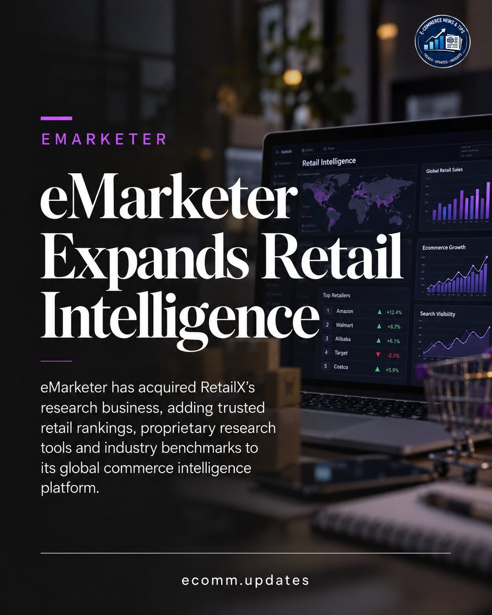 Ecom__merce's tweet photo. Retail intelligence just got smarter. 📊🛍️

#Retail #eCommerce #MarketResearch #BusinessNews #RetailTech https://t.co/T1AS5Z5jDB