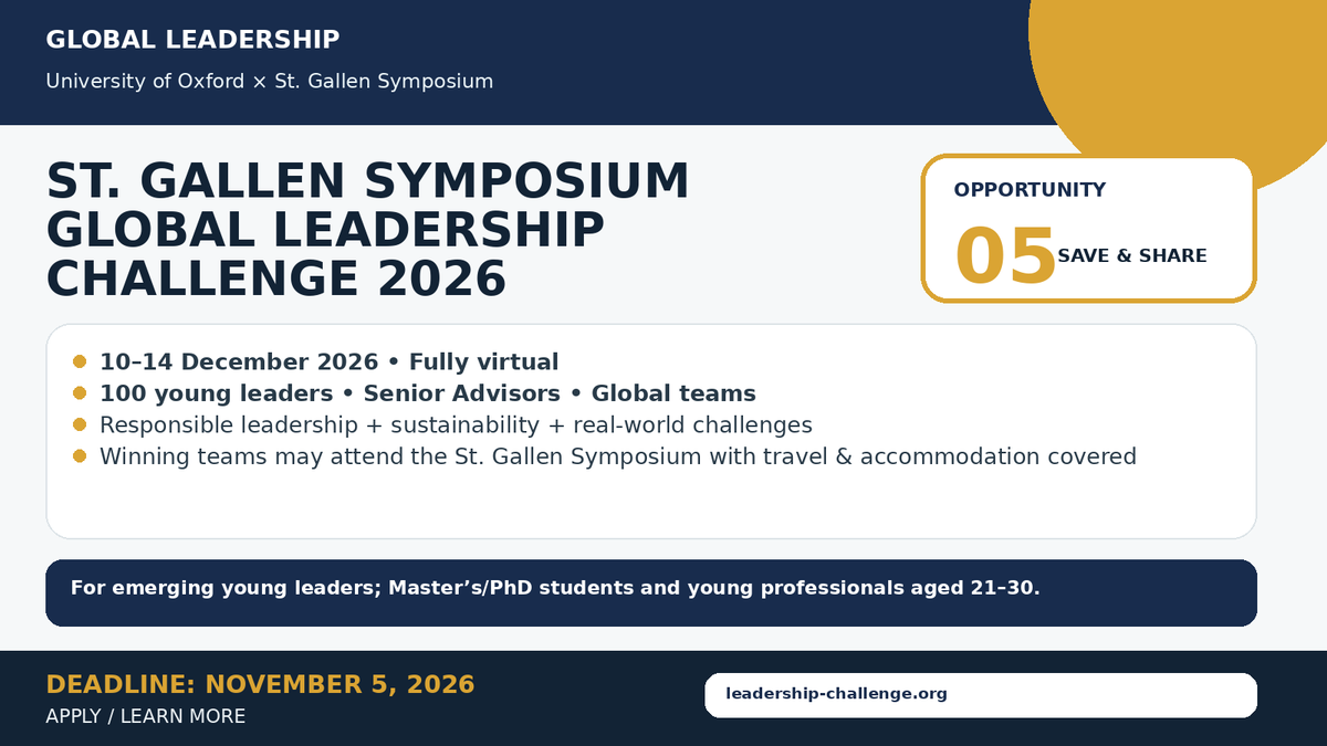 OlumideIDOWU's tweet photo. St. Gallen Symposium Global Leadership Challenge 2026

🌍 GLOBAL LEADERSHIP OPPORTUNITY!

The programme runs 10–14 December 2026 online, while the strongest teams can earn an opportunity to attend the St. Gallen Symposium, with travel and accommodation covered. St. Gallen Symposium

📅 Deadline: 5 November 2026
👉 Apply https://t.co/9Xnhr0ya1e

#GlobalLeadership #YoungLeaders