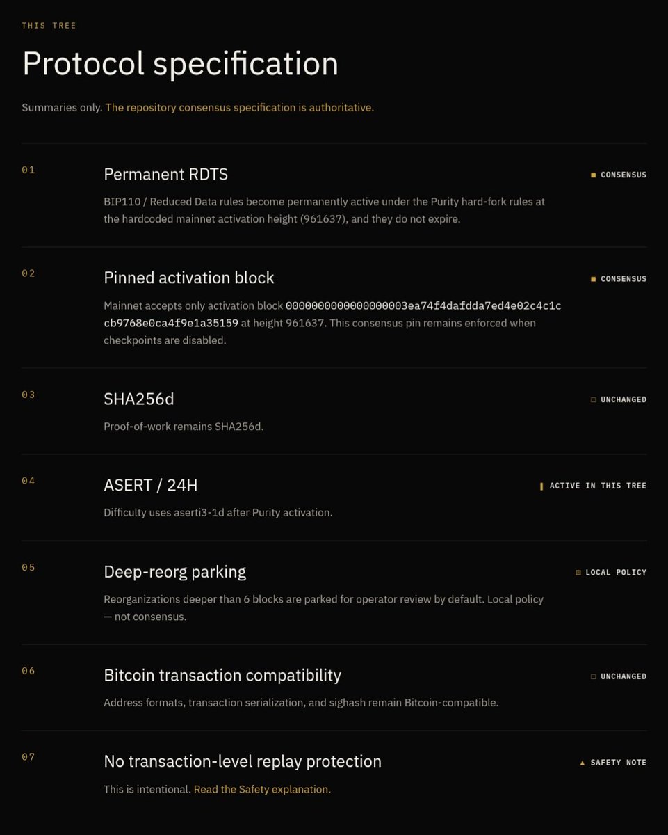 Bitcoin_Purity's tweet photo. Some important information about Bitcoin Purity. 1/3

https://t.co/OlCnuRRb2h https://t.co/vJ1LB3q8t7