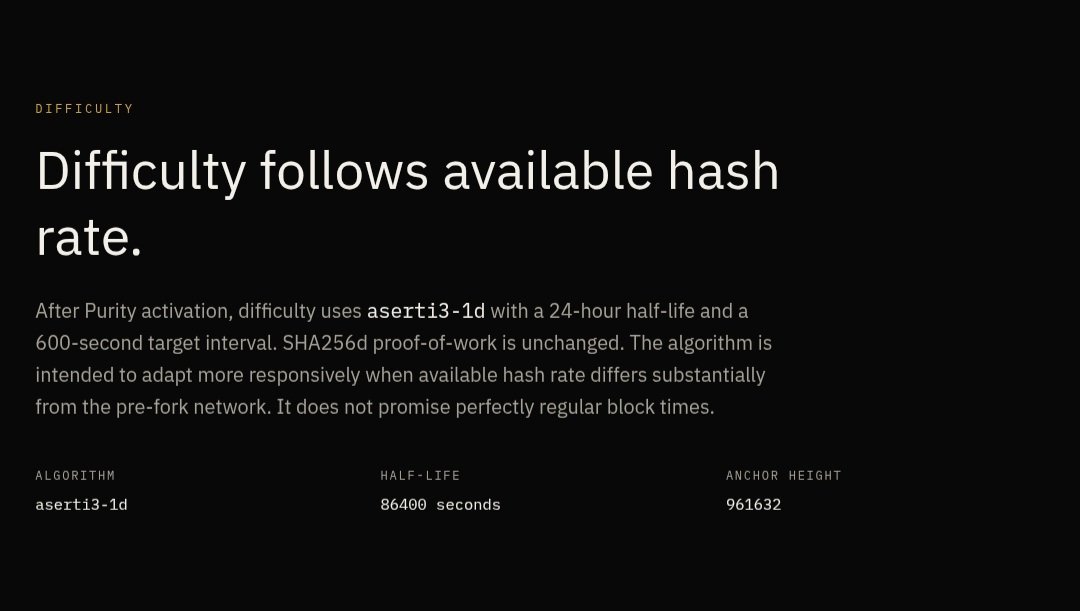 Bitcoin_Purity's tweet photo. Some important information about Bitcoin Purity. 1/3

https://t.co/OlCnuRRb2h https://t.co/vJ1LB3q8t7