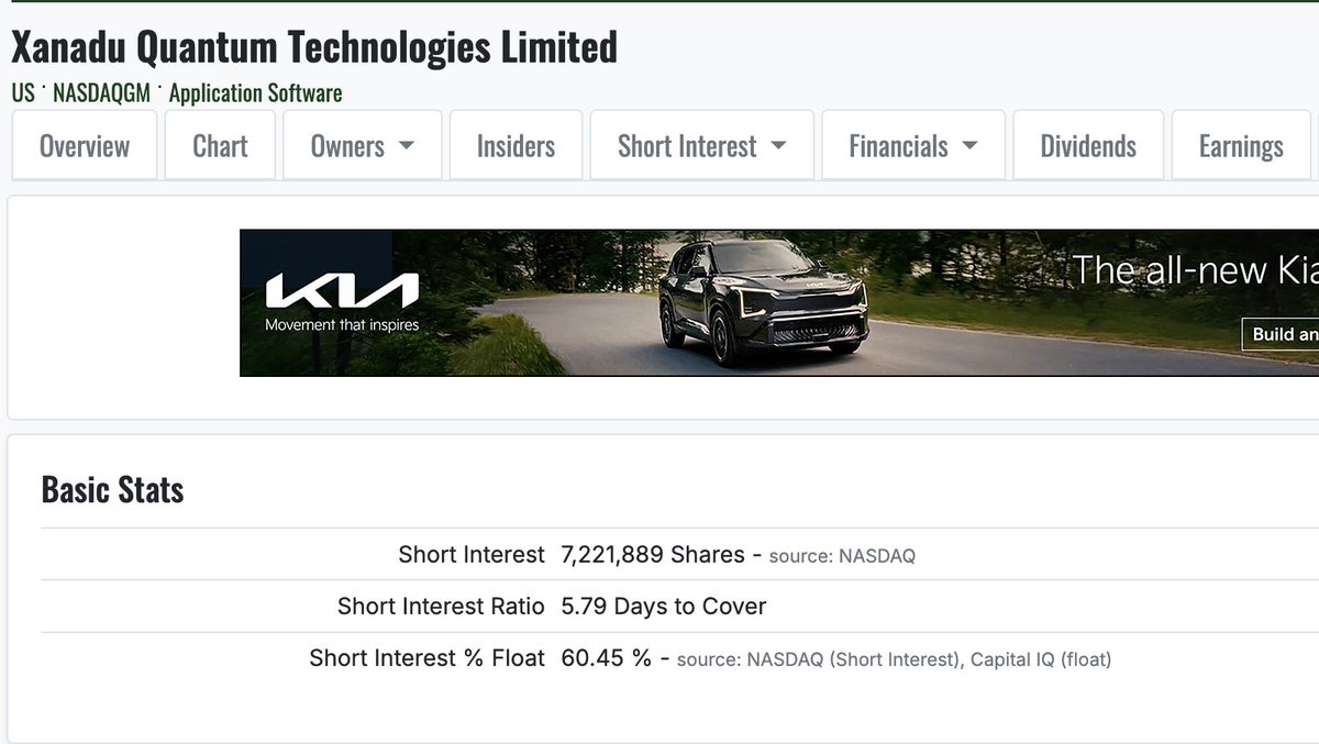 _BlairVermette's tweet photo. $XNDU 

Again, and because it bears mentioning. The shot float on Xanadu is almost 61%  

That is a powder keg. 🧨 https://t.co/ZMZLRnXSfd