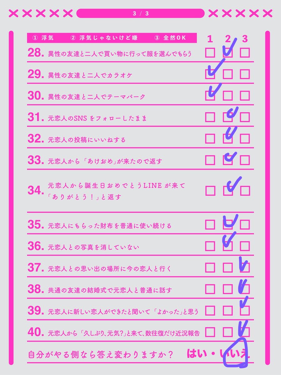 orange_v2525's tweet photo. 流行ってるからやってみた
これが同棲してた彼女に浮気された男の
浮気判定シートです
お納めください
【慰めてください】 https://t.co/CeFts1ltAE