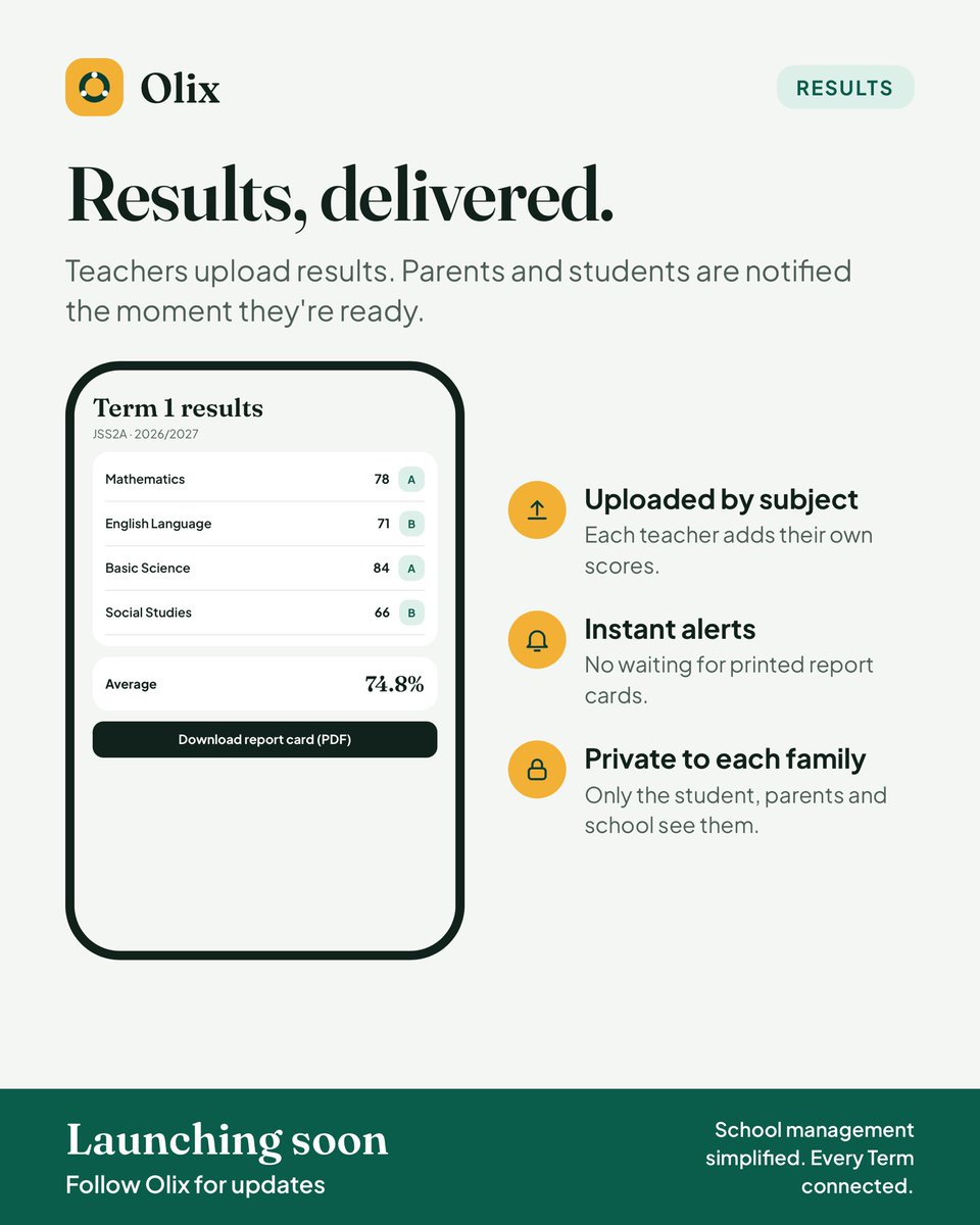 chikezie_jr's tweet photo. Running a school shouldn't mean chasing fees in WhatsApp groups and losing notes in schoolbags. 📚
Olix brings attendance, homework, results, notices and fees into one app.
Launching soon. Follow us! 🚀 #Olix #EdTech #NigerianSchools https://t.co/PE1A5lXPqa