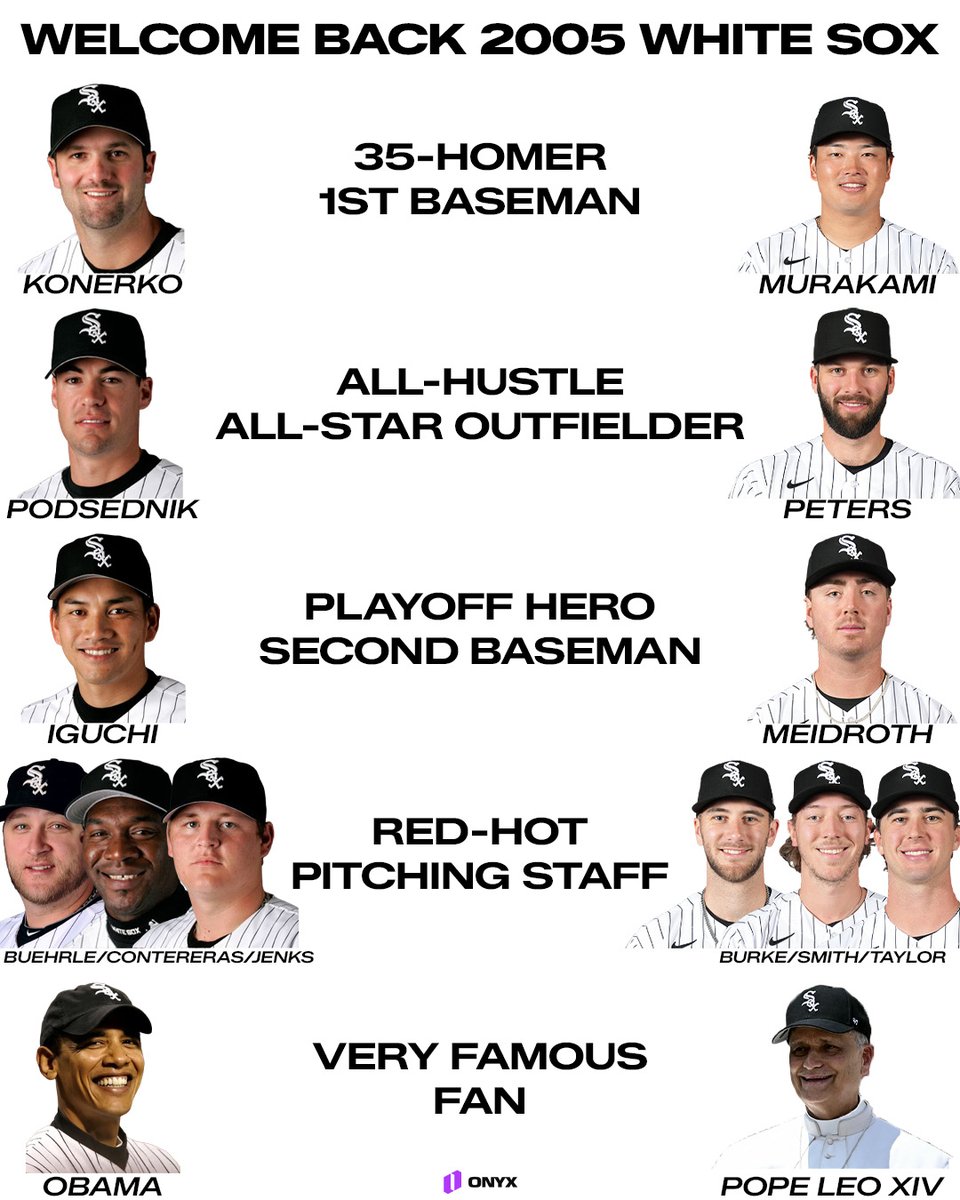 OnyxOdds's tweet photo. The White Sox really have their magic back https://t.co/aUWYzVl0TO