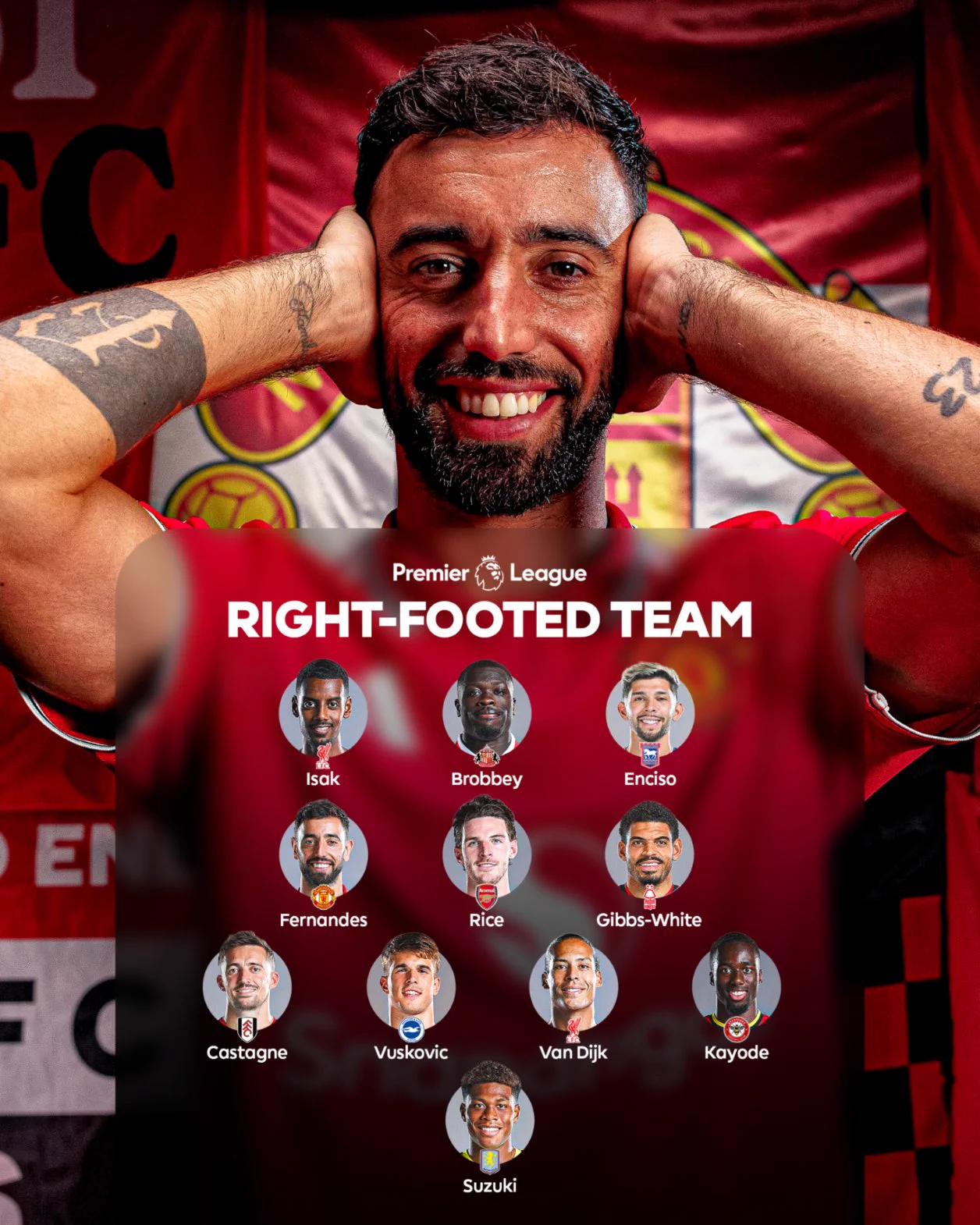 Gunnerpost on X: "@premierleague You’ve left out the best left footed ...