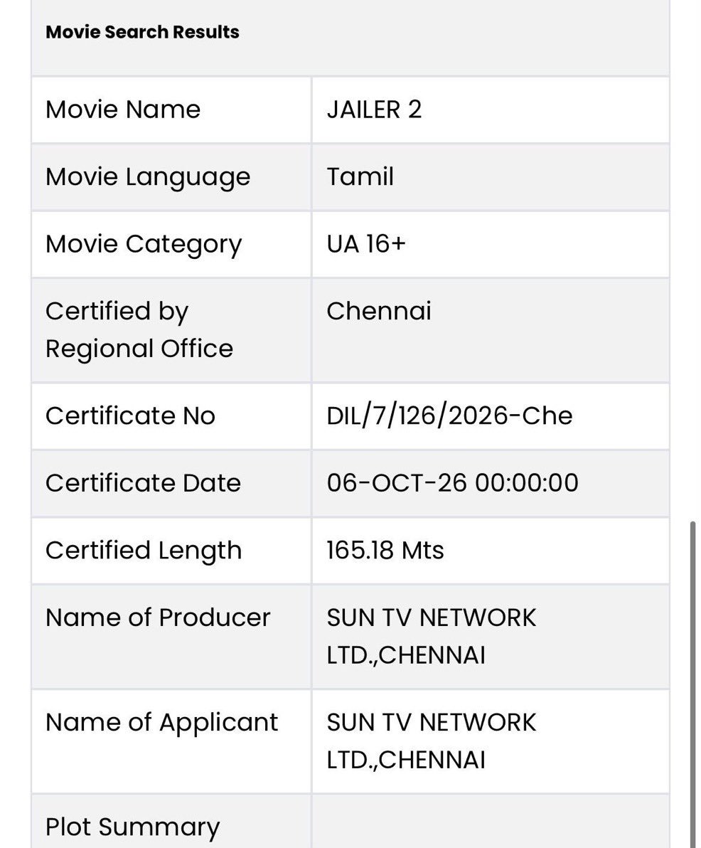 ItsAbishek04's tweet photo. #Jailer2 certified U/A with a run time of 2 hours &amp; 45 minutes 

#Rajinikanth #Nelsondilpkumar #Anirudh #VidyaBalan #SJSuryah #MithunChakraborty #SurajVenjaramoodu #Ramyakrishnan #YogiBabu @mirnaaofficial https://t.co/43nmLXshwG