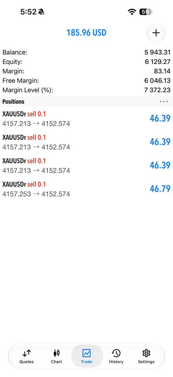 Nathan_Fx9's tweet photo. ⚡ First trade on fire 🔥 Profit booked early 💰
💎 GOLD moved exactly as we planned 🎯
💹 Accuracy speaks louder than words 📈
👉 Join the pro team &amp; level up your trading 👇
👉 https://t.co/dw1wIZ1CMO
#Gold #Forex #Trading #Profit #XAUUSD https://t.co/PWjCT4SKCE