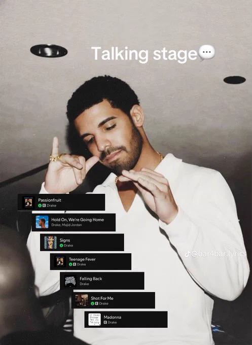 DRAKE Chart 📊 on X: 