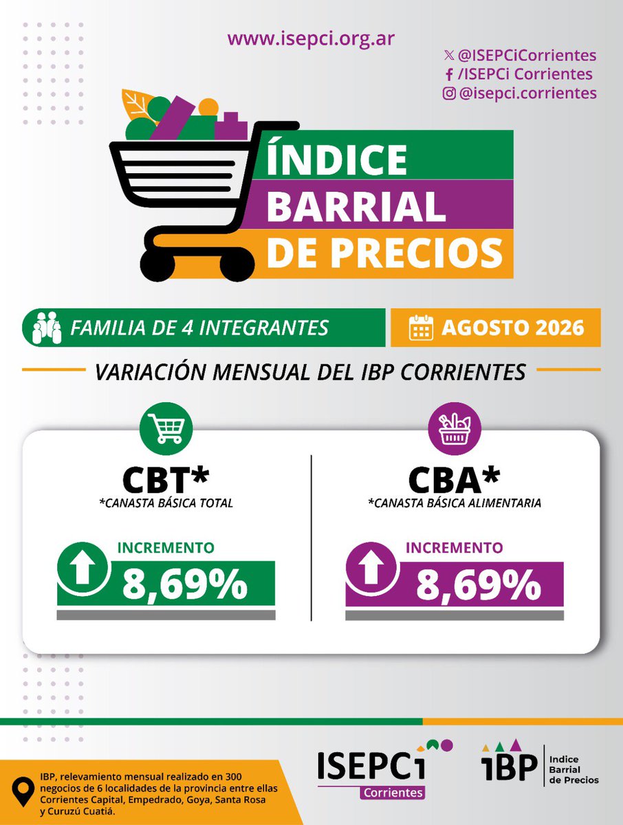 ISEPCiCorriente tweet picture