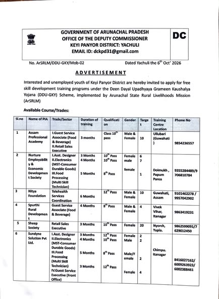 DCKP2024's tweet photo. Interested and unemployed youth of Keyi Panyor District are hereby invited to apply for free skill development training programs under the Deen Dayal Upadhyaya Grameen Kaushalya Yojana (DDU-GKY) Scheme, implemented by Arunachal State Rural Livelihoods Mission (ArSRLM)
#keyipanyor https://t.co/b8Cudx1d6h