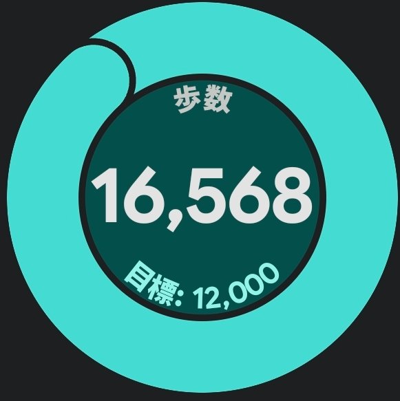 car1887's tweet photo. 16568歩
I just finished work✨
¥0.468=xym
#ジムツア81006
#ジムツア
#XYM
#Symbol
#DHP
#dhealth https://t.co/buHyfhkTVW