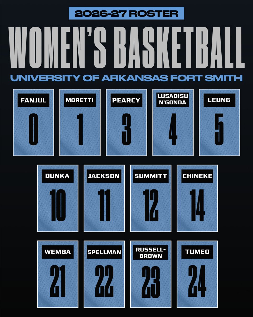 UAFS_WBB's tweet photo. Announcing the 2026-27 roster! https://t.co/NtWgd9MtsL