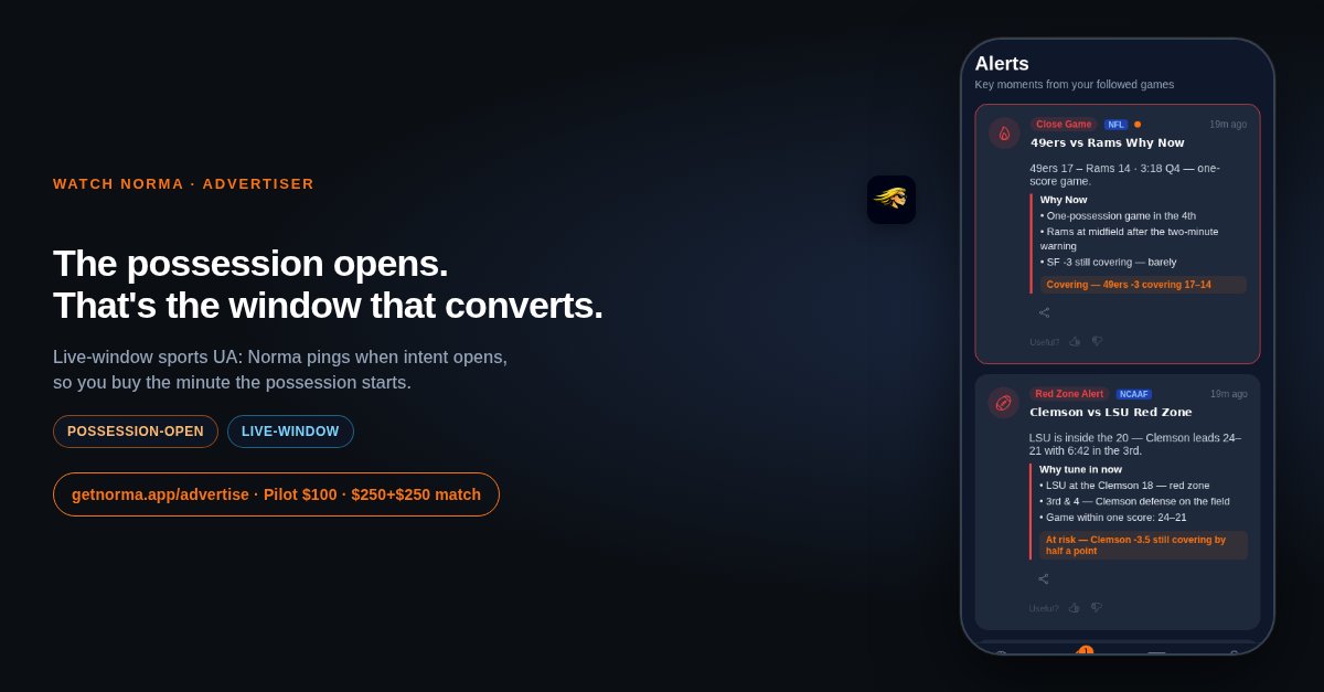 watchNORMA's tweet photo. Sports UA shouldn't buy "during the game." Buy the minute the possession opens — that's when Norma pings.

Pilot $100 · $250+$250 match → https://t.co/3fHm9BKfsv
#AdTech https://t.co/H0lTgoARzG