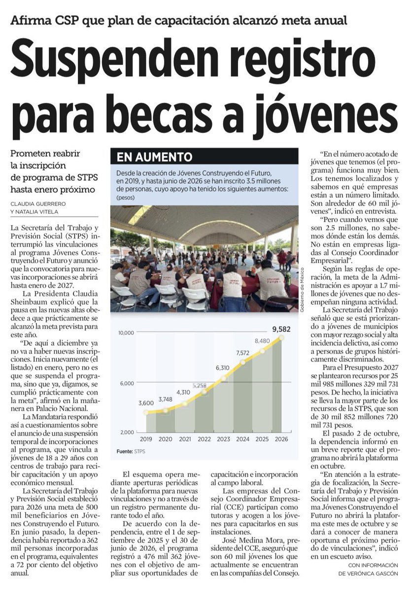 JLozanoA's tweet photo. 🚨Se les dijo, incluso se les repitió: este programa era una vacilada, una burda manera de regalar dinero para comprar votos. No se generaría un solo empleo y, más bien, provocaría el ocio y el reclutamiento al crimen de los jóvenes. Se acabó.

#JóvenesConstruyendoElFuturo https://t.co/F5aO3Zueau