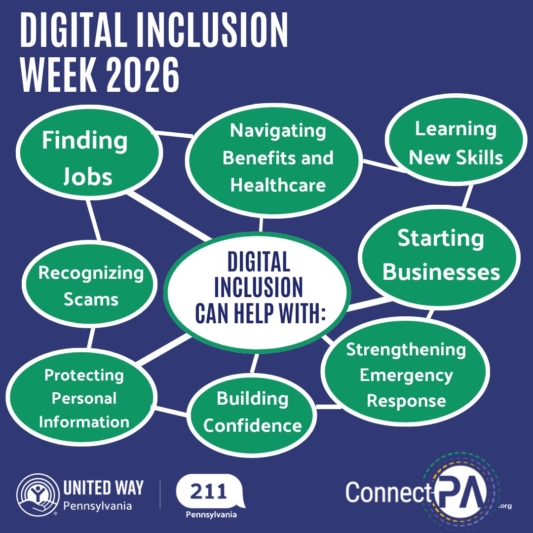 PA211GetHelp's tweet photo. This #DigitalInclusionWeek, visit https://t.co/UruPyZxHhG to find digital equity resources, connect with local support, and help bridge the digital divide across Pennsylvania. https://t.co/GvPtd9IuT8