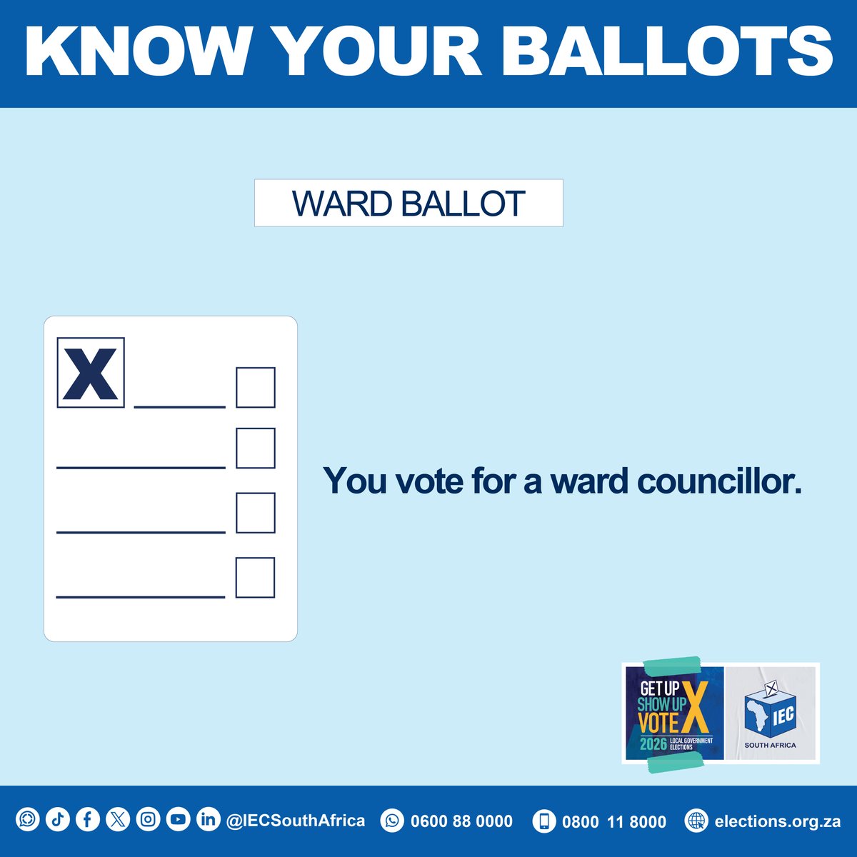 IECSouthAfrica's tweet photo. YOUR BALLOT PAPERS EXPLAINED
 
When you arrive at the voting station, your ballot papers depend on your municipality type. Metropolitan voters receive two ballots for Ward and Metro Council. Local municipality voters receive three ballots for Ward, Local, and District Council. https://t.co/NaySbGY1J5