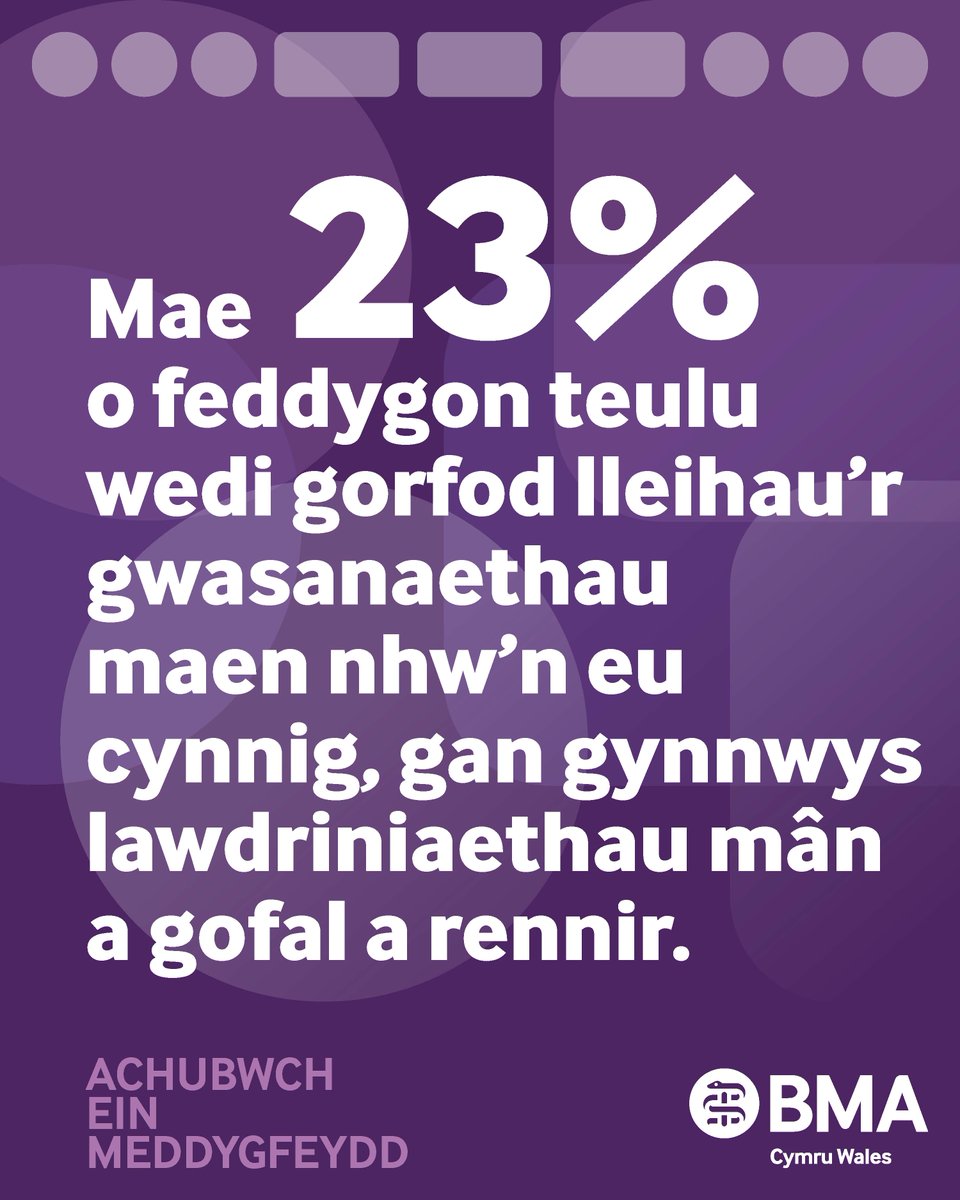 BMACymru's tweet photo. 🚨 Nearly 1 in 4 GP practices in Wales have had to reduce services, including minor surgery and shared care.

🏥 GP teams want to do more for patients, but mounting pressures are forcing difficult choices.

📢 It's time to invest in general practice. #SaveOurSurgeries https://t.co/e6VqCdWwZF