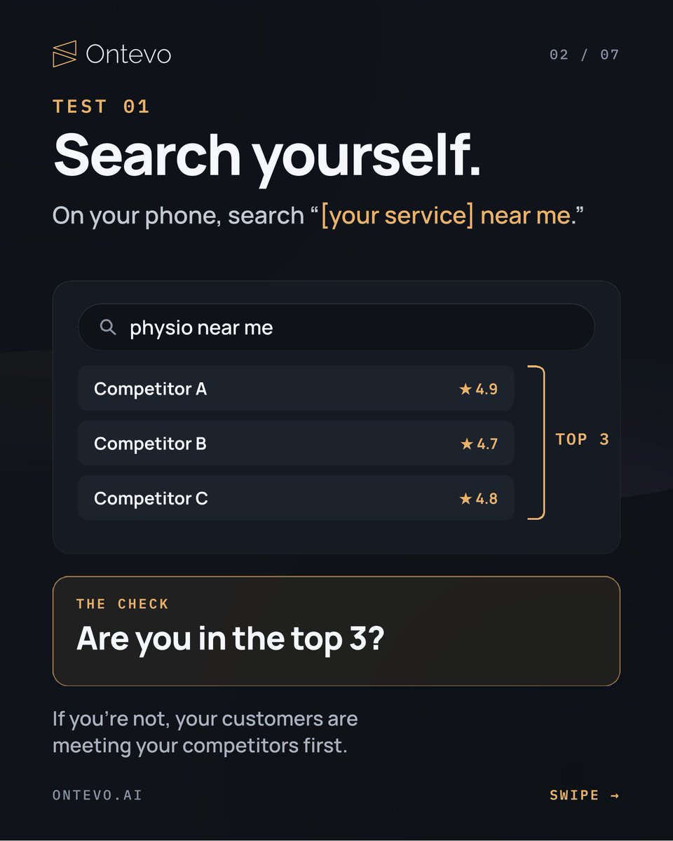 ontevo's tweet photo. More marketing can send more people into the same gap. Search for your business as a customer would. Try your contact form. This practical check uses examples, not measured results. Ontevo helps find what to fix next. https://t.co/4kRrrdgylt