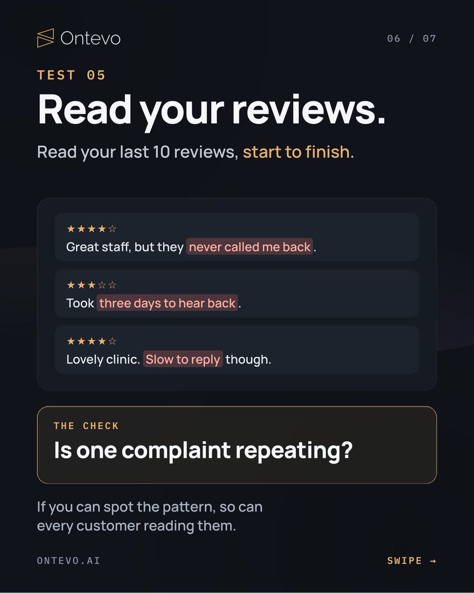 ontevo's tweet photo. More marketing can send more people into the same gap. Search for your business as a customer would. Try your contact form. This practical check uses examples, not measured results. Ontevo helps find what to fix next. https://t.co/4kRrrdgylt