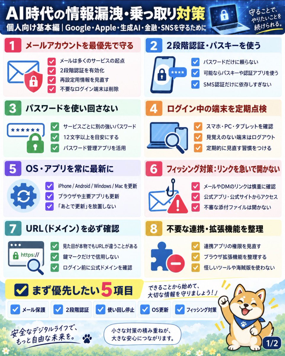mochi_fxtrader's tweet photo. とりあえず情報漏洩・ハッキング対策まとめた https://t.co/1q6dH7cfsa