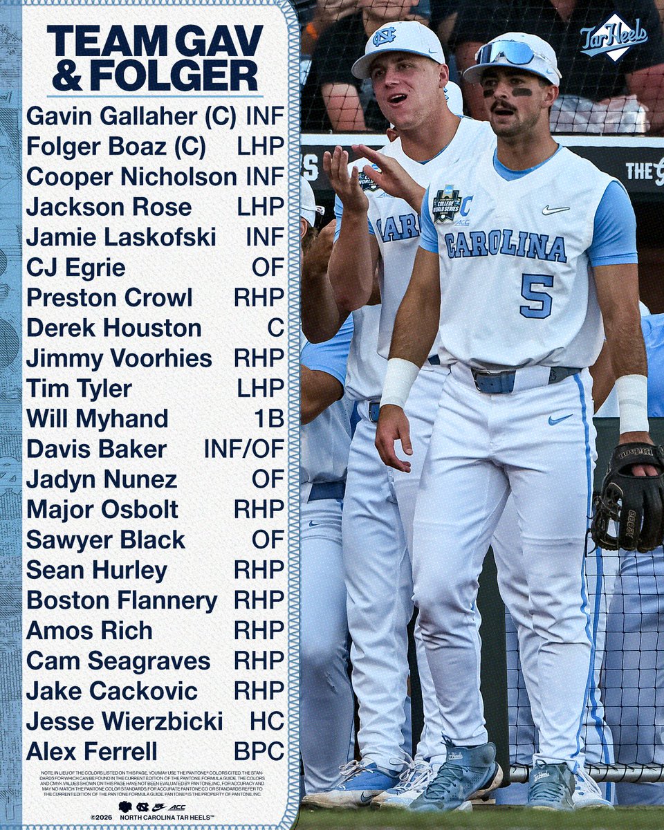 DiamondHeels's tweet photo. 🥳 𝐒𝐔𝐑𝐏𝐑𝐈𝐒𝐄 🎉

We are adding the Fall World Series to our schedule! Games are open to the public so come out and watch our best on best! https://t.co/UeSW6KAqFB