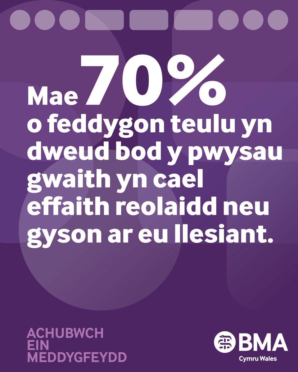 BMACymru's tweet photo. 🩺70% of Welsh GPs say workload is having a routine or constant impact on their wellbeing.

Looking after patients starts with looking after the workforce caring for them.

🔗https://t.co/T9aIiyxfyQ

#SaveOurSurgeries #GPs https://t.co/QXXlaeWnpM