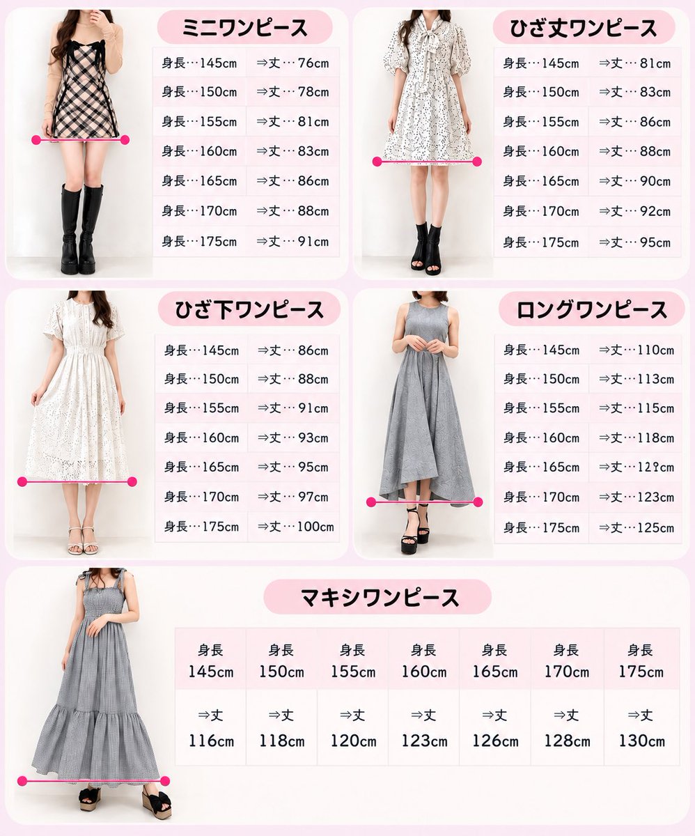 marune_beauty's tweet photo. 身長別のワンピース正解丈まとめみた。通販で事故りたくない人はこれ見て https://t.co/8ZlPd8SLO8