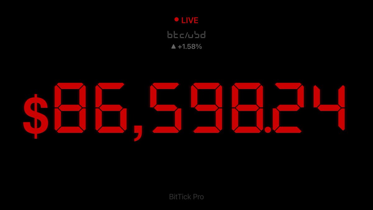 BitTickPro tweet picture