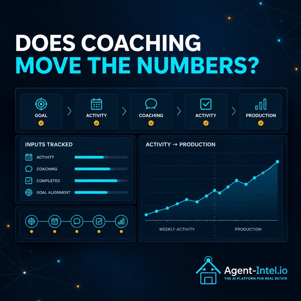 AgentIntelIO tweet picture