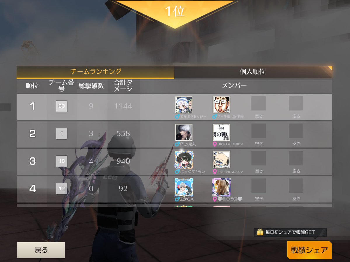 NOAx1015x's tweet photo. SMG縛り　🥇617 https://t.co/lo4Cx6BmJa