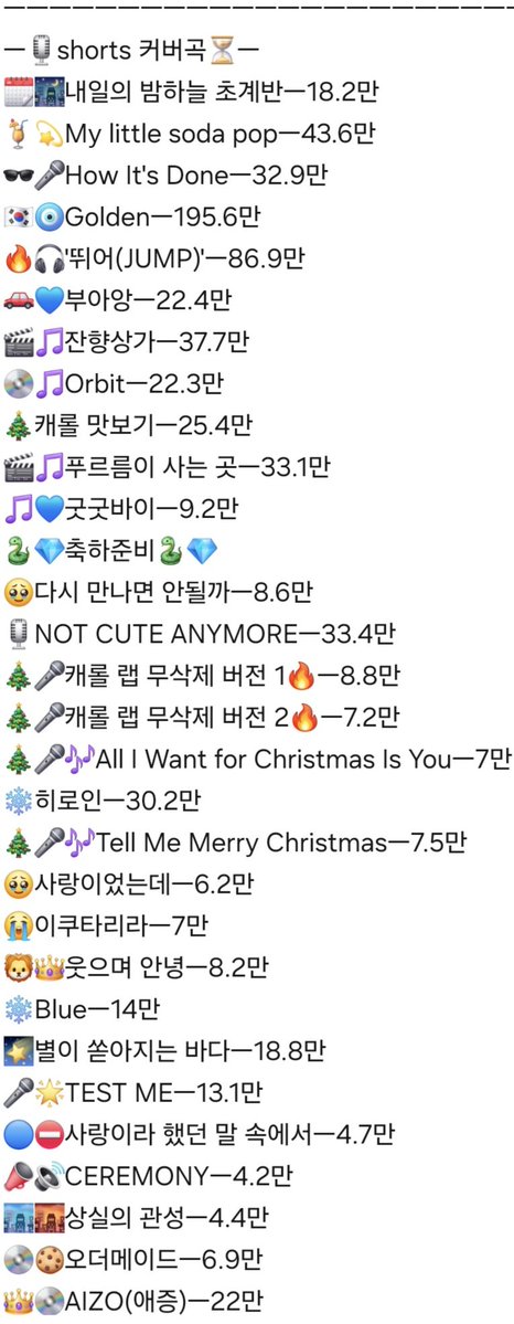 ingkeuleos46484's tweet photo. #HebiCounter
#Hebi
보석함 기록관 앤더위더's Second Crystal,
🐍Hebi💎's Cover, Original 조회수 근황 기록서
ㅡ730일자ㅡ
작성 시각ㅡ11:38~11:57
전송 시각ㅡ12:05 https://t.co/2Sc1XbYY7a