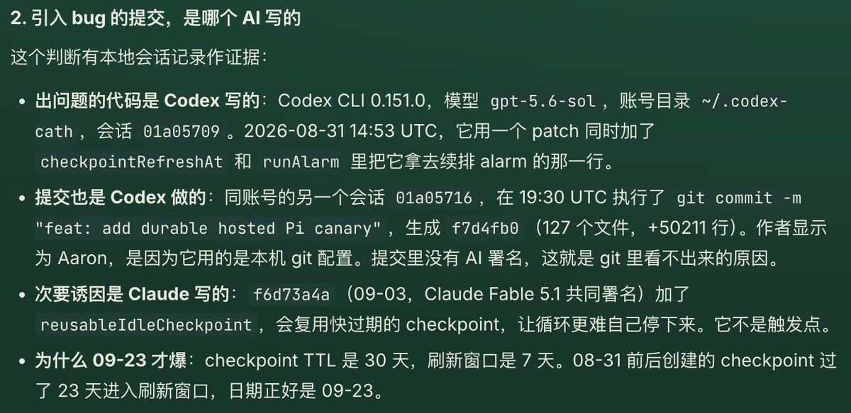 Original code investigation screenshot identifying Codex CLI 0.151.0, GPT-5.6 Sol, checkpointRefreshAt, runAlarm, and associated Git commits