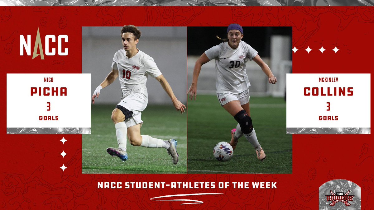 MSOE_Raiders's tweet photo. ⚽𝙉𝘼𝘾𝘾 𝙎𝙩𝙪𝙙𝙚𝙣𝙩-𝘼𝙩𝙝𝙡𝙚𝙩𝙚𝙨 𝙤𝙛 𝙩𝙝𝙚 𝙒𝙚𝙚𝙠⚽ 

@MSOEWSoc and @msoemenssoccer earn another pair of NACC Student-Athlete of the Week awards, with McKinley Collins and Nico Picha receiving honors for the Red and White!

📰:https://t.co/kvsZ58FDqN 

#TheRaiderWay #d3soccer