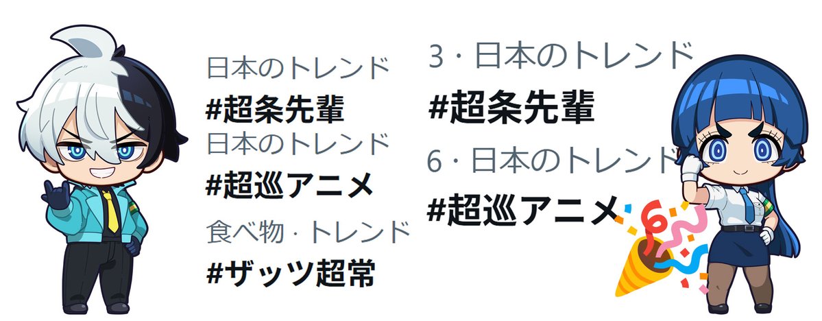 Chojun_Anime's tweet photo. 「#超条先輩」日本トレンド3位⚡
「#超巡アニメ」日本トレンド6位⭐
「#ザッツ超常」もトレンド入りありがとうございます🎊 https://t.co/QnoxJyqF9Z