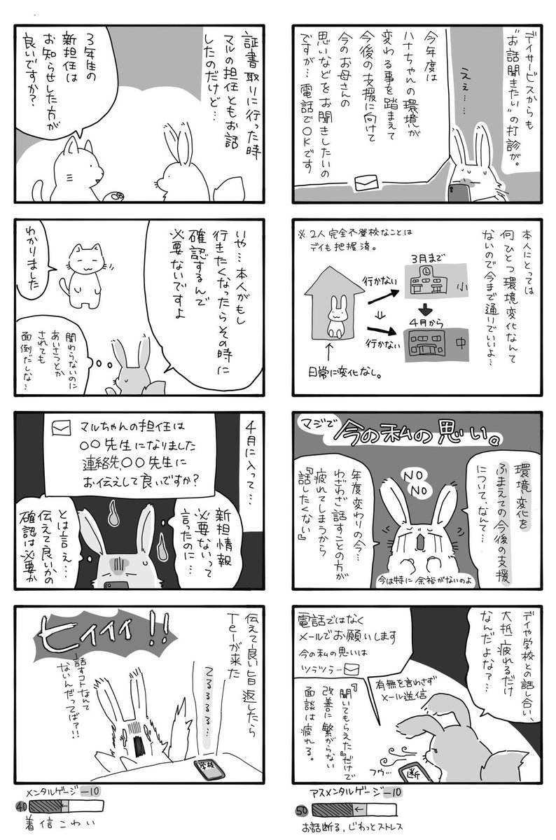 lily__snowwhite's tweet photo. まさに。学校から電話きた時の親のパニくり方が、子供のソレそっくり。 https://t.co/YUqjddDzhQ
