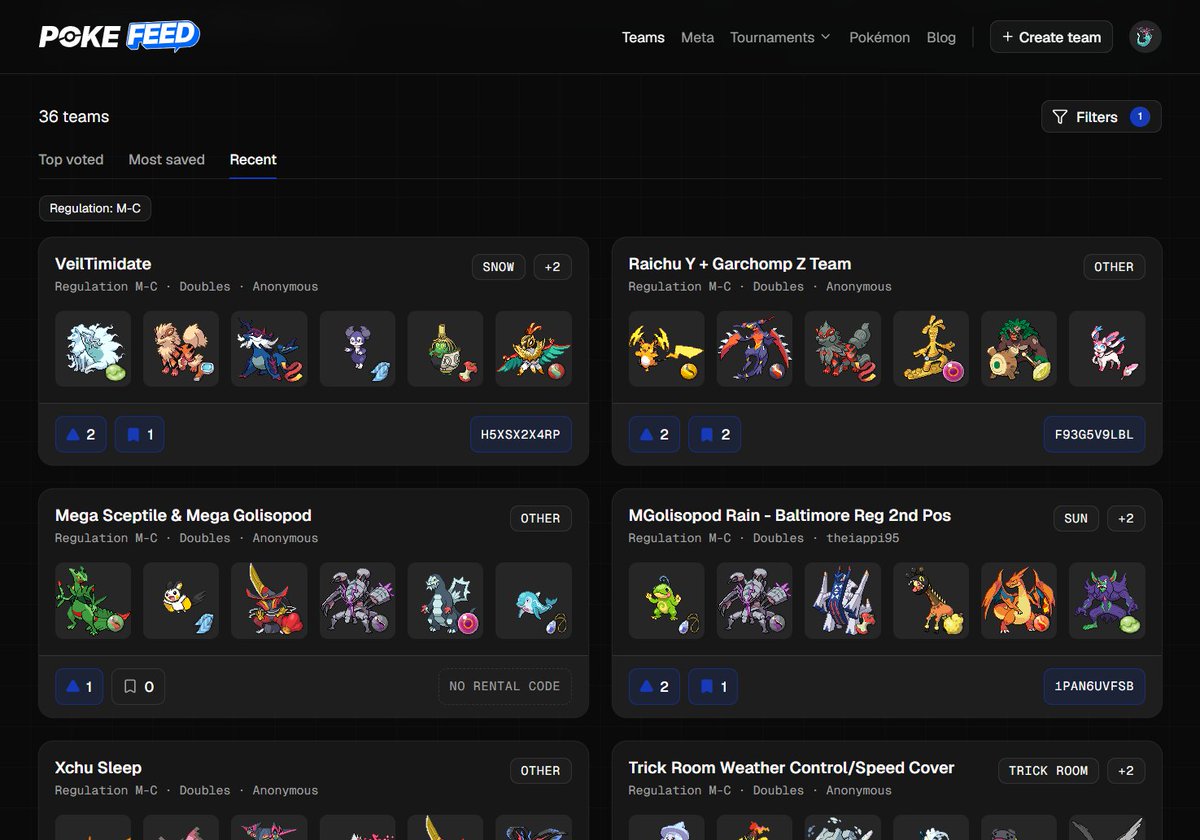 pokefeedapp's tweet photo. Tired of rental codes lost in random threads and screenshots?

PokeFeed is one place to find, share and vote Pokémon Champions teams. Filter by archetype, copy the code, play. Import and export with Showdown in seconds.

Free, no ads. Link below 👇

#PokemonChampions #VGC https://t.co/eNdW81Zra6