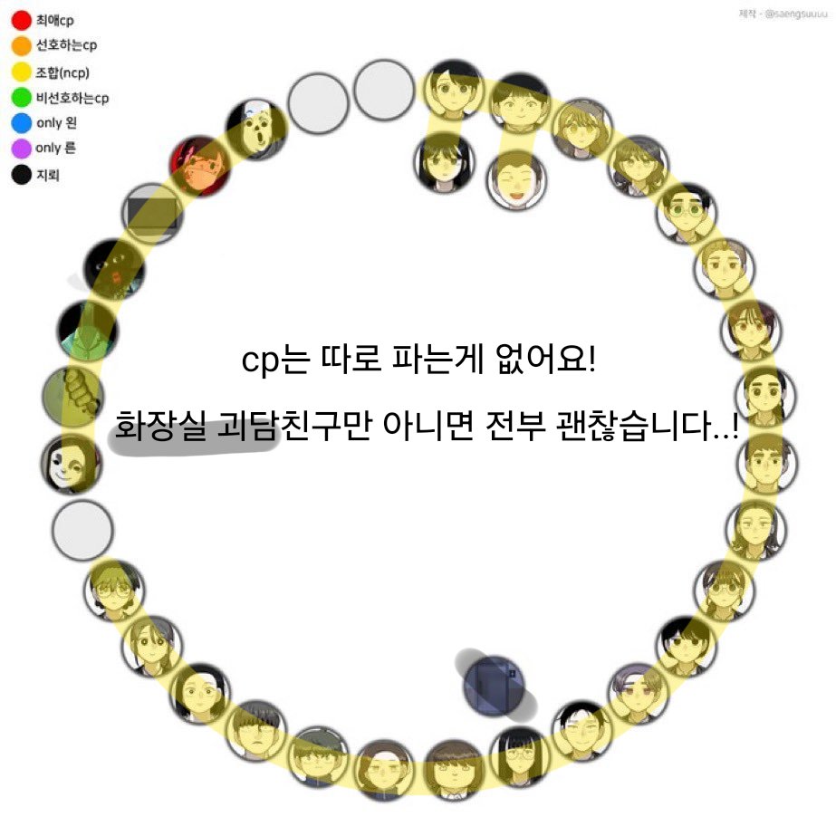 x61udu's tweet photo. #44교시생존수업_트친소 #사생수_트친소
44교시생존수업 처음 온 초보자입니다
양소 최애고 가끔 그림그려올려요!!
C조&amp;D조 좋아합니다~ https://t.co/pNYmNyN7wI