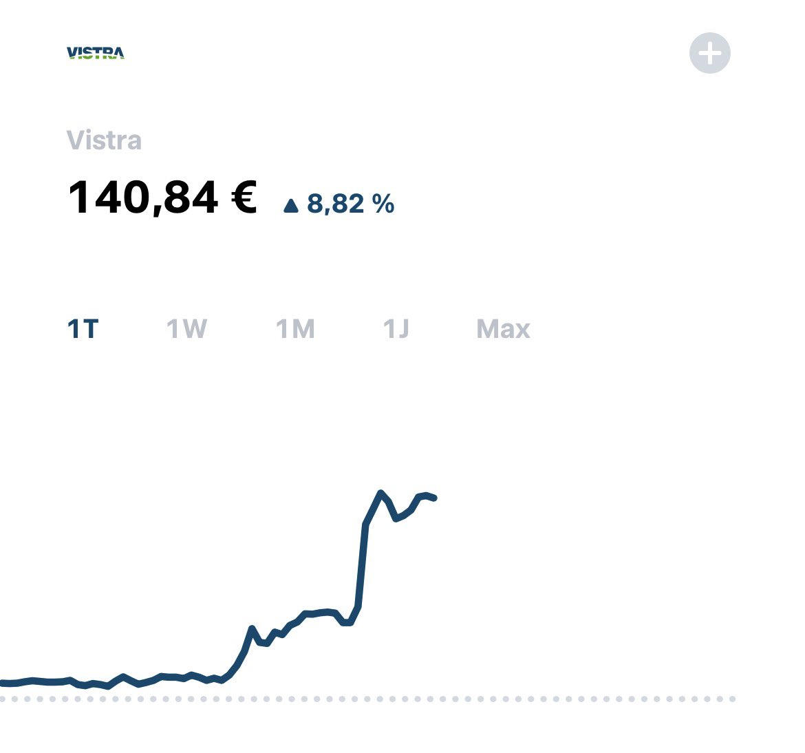 sparbuchfeinde's tweet photo. Meine Vistra Aktien legen heute um knapp 9% zu. 

Die USA haben neue Milliardenkredite für Kernkraftwerke aufgelegt. 

Die ganze Welt baut Atomenergie aus. 

Nur die Grünen in Deutschland rechnen einem regelmäßig vor, dass sich diese Technologie nicht rechnet. 

Sie verstehen es einfach besser als alle anderen.