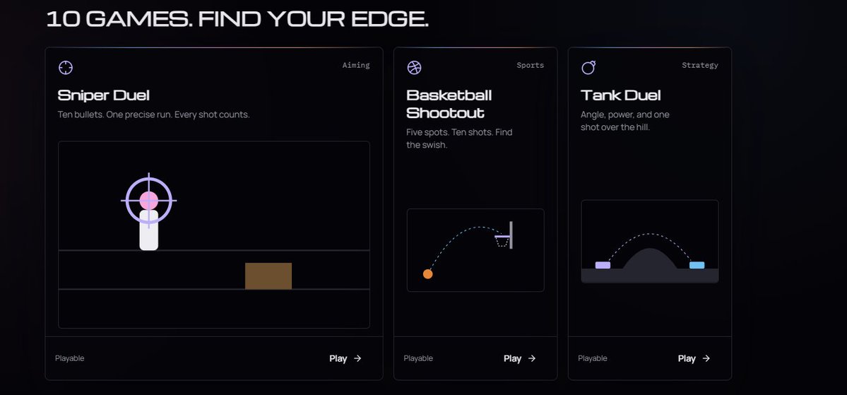 Arcade_pad_'s tweet photo. Crypto has enough tokens with nothing behind them.

ARCADE is building the opposite.

Games.
Competition.
Community.
Real participation.

We want people to do more than hold.

We want them to play. https://t.co/uVgiYCNsOj