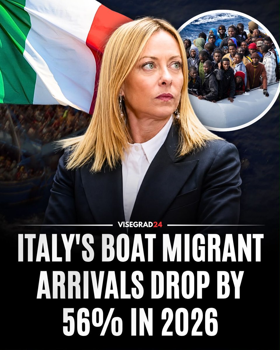 visegrad24's tweet photo. Migrant arrivals by sea to Italy have fallen dramatically in 2026, with 22,891 people reaching Italian shores through October 1, down 55.75% from 51,731 during the same period in 2025. That means Italy recorded 28,840 fewer sea arrivals year over year.

The decline accelerated in September. Between the September 1 and October 1 government updates, approximately 3,290 additional migrants arrived by sea, compared with 8,385 during the equivalent reporting period last year, a decline of roughly 61%.

Libya remains overwhelmingly the main departure point for boats reaching Italy, while Algeria has overtaken Tunisia as the second-largest departure country.