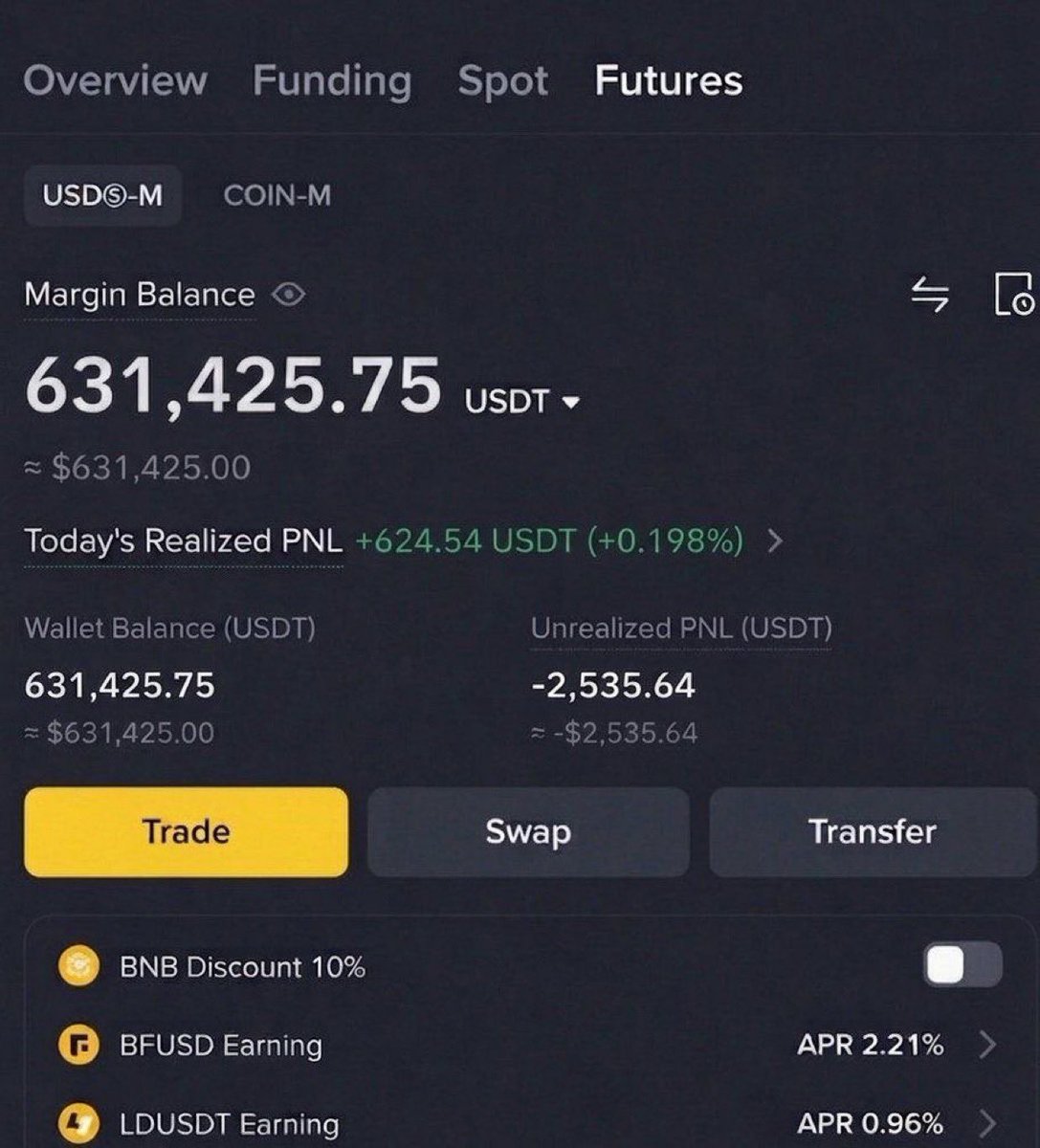 AlphaLabx's tweet photo. $10,000 giveaway   

I’ll pick 10 people from the comments to send $1,000 each. Results with proof in 24 hours. 🤝 

Just like, comment, repost and follow https://t.co/XgxtqR0HI0
