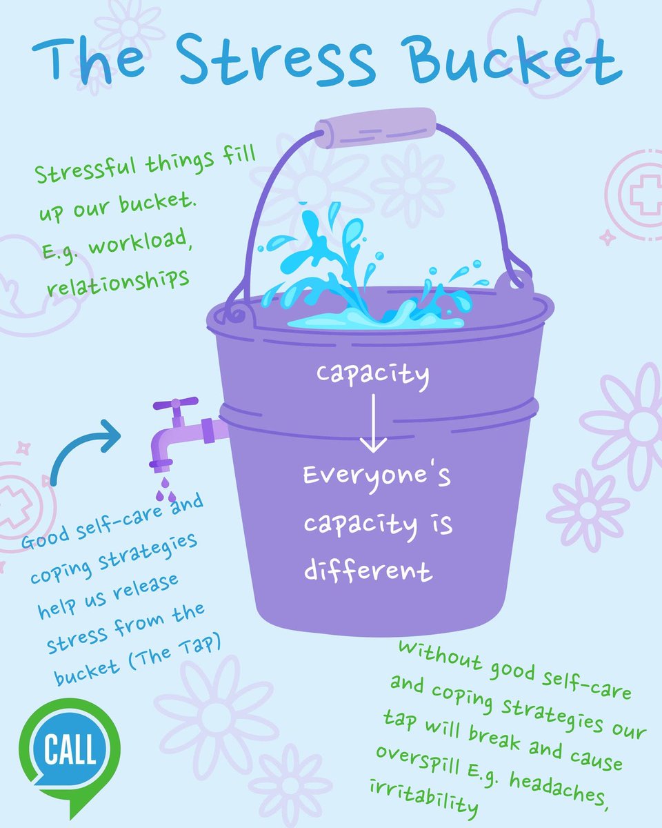 CALL_247's tweet photo. If you have concerns relating to #mentalhealth, we are open 24/7 to offer #support, #advice and #signposting across Wales
📷 Call 0800 132 737
📷 Email CALL@helpline.wales
#YouDontHaveToDoItAlone #mentalhealthsupport #BreakTheStigma
EW https://t.co/MrlbuhuWSy