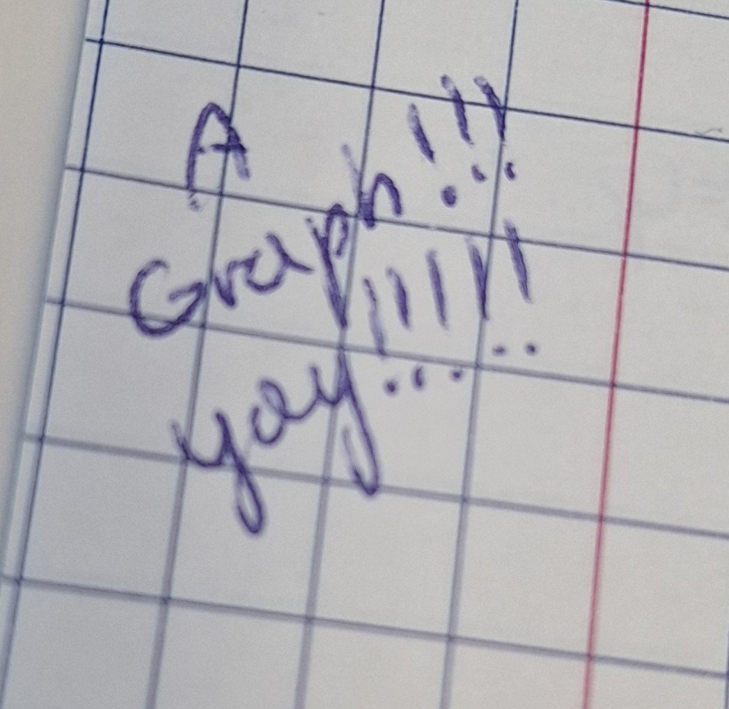 butmaybeitsmaja's tweet photo. stan mentalny na 6 godzinę matematyki w ciągu jednego dnia https://t.co/em0JXUgF5o