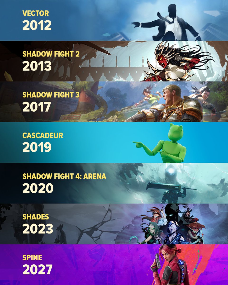 Nekkicom's tweet photo. Aura farming since 2002 https://t.co/CvXyV3p4jY
