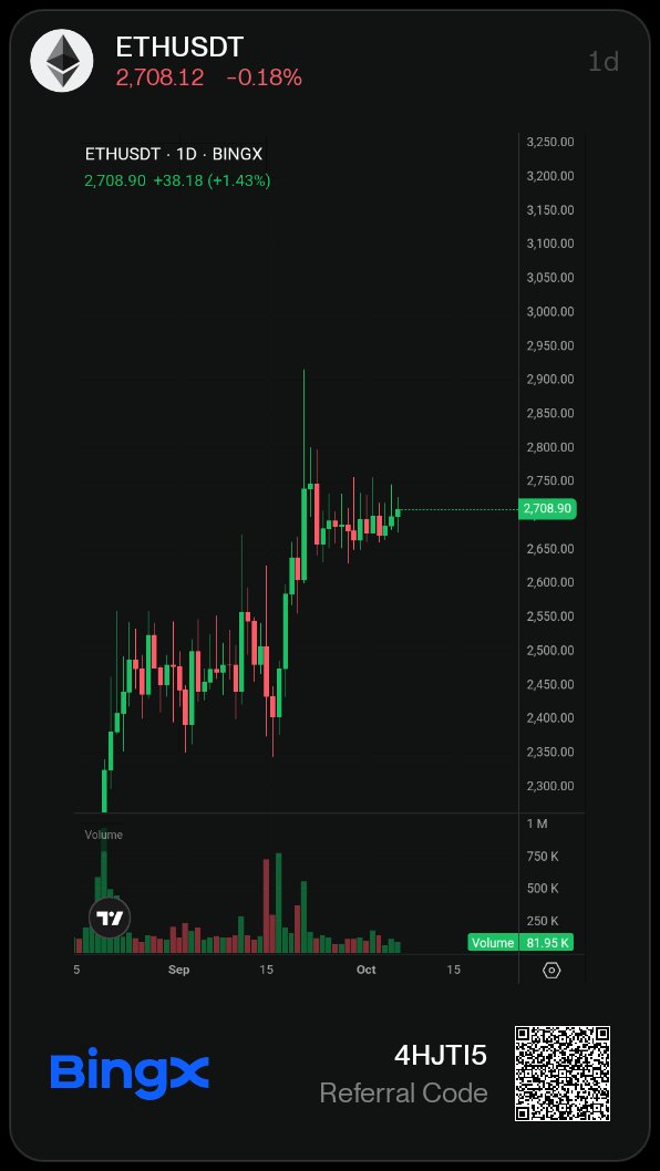 king_jayweb3's tweet photo. Ethereum has a lot happening behind the scenes right now.

EEZ just demonstrated an atomic L1-to-L2 transaction on mainnet, while Sepolia is testing 200M gas blocks for Glamsterdam.

One focuses on better L1/L2 coordination, the other on capacity.

$ETH is worth watching here. https://t.co/SQypUZxaiI