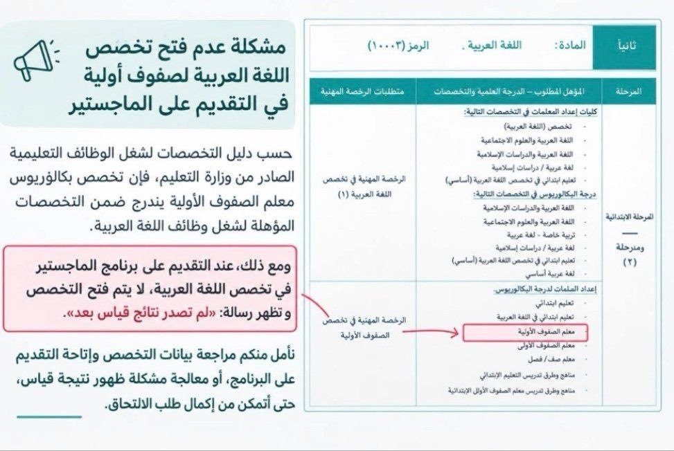 Ln1998_'s tweet photo. @a_m_alharthi @Br0Q @TeacherEduSA @EtecCare @TeacherEduSA 
@EtecCare https://t.co/emPz2A3EHu